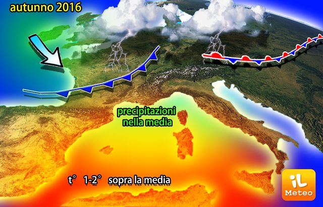 Malattia di vene delle estremità più basse la carta su chirurgia